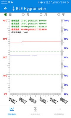 BLE温湿度计截图(2)