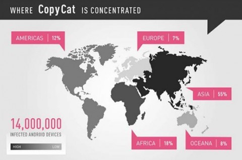 CopyCat病毒专杀工具截图(1)