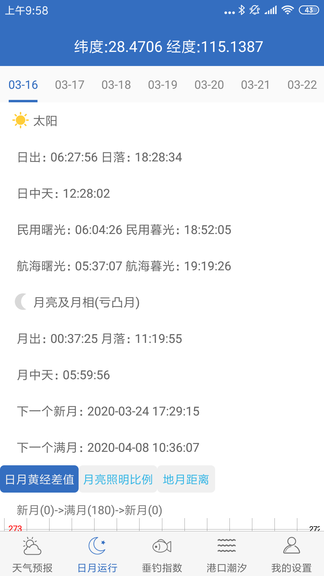 杭州地铁查询app截图(3)