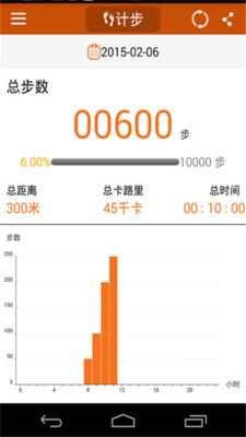 全能运动计步器截图(2)