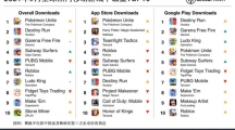 《宝可梦大集结》登顶 9 月全球手游下载榜，中国游戏领跑苹果 App Store