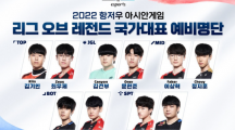杭州亚运会《英雄联盟》韩国队初选名单公布，T1全队入选