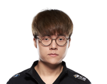 《英雄联盟》S11全球总决赛T1战队介绍