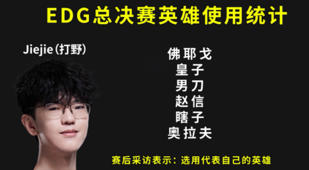 《英雄联盟》EDG冠军皮肤上线时间介绍