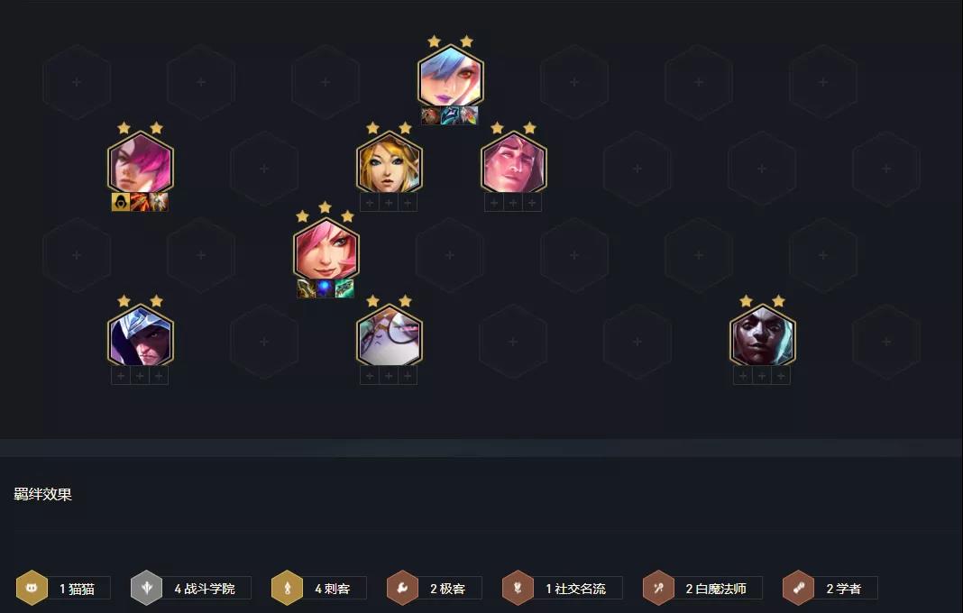 《云顶之弈手游》学院刺卡特阵容介绍