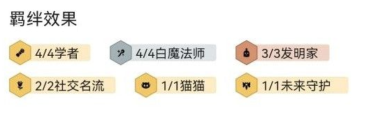 《云顶之弈手游》S6学者冰女阵容介绍