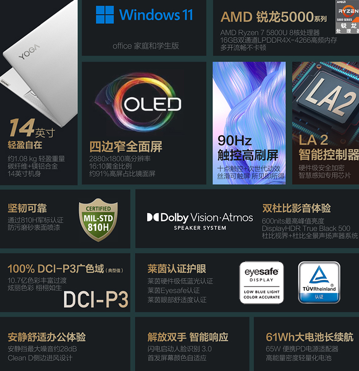 联想笔记本发布隔空手势功能，YOGAPro14sCarbon可用