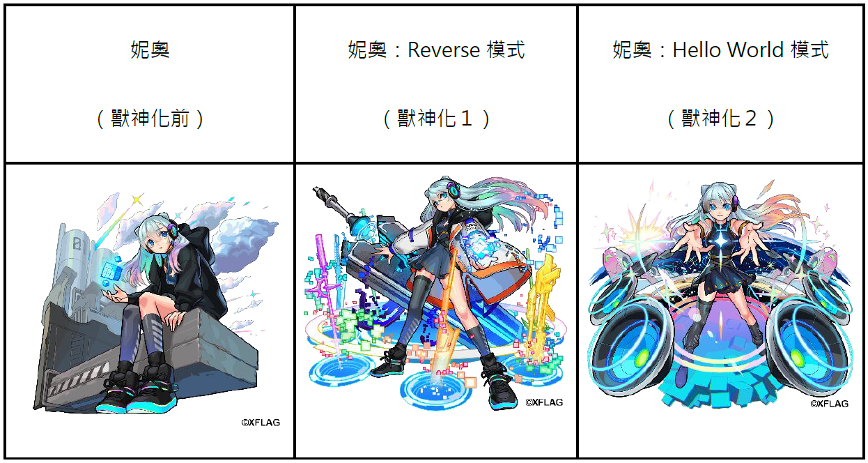 《怪物弹珠》陪你跨年！除限定转蛋与精彩节目新角色「妮奥」也闪亮登场超人气角色「比娜」将身穿华丽新年和服限定登场！