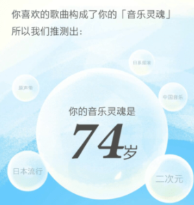 网易云音乐灵魂年龄查看方法介绍