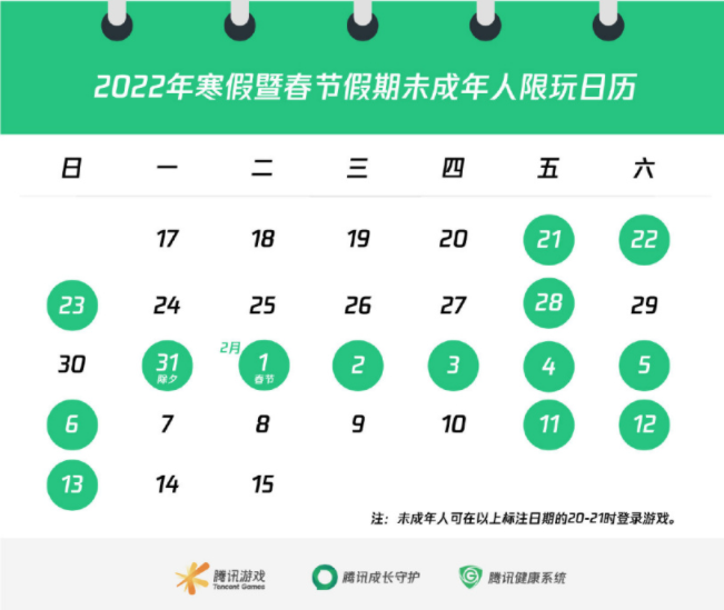 腾讯游戏公布2022年寒假暨春节假期未成年人限玩时间，最多可玩14个小时