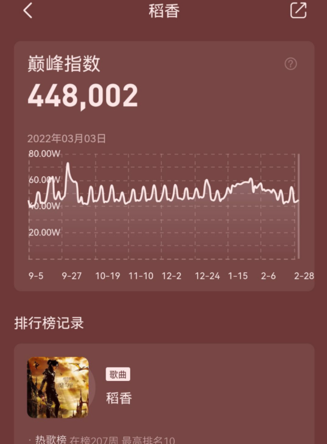 腾讯QQ音乐安卓版11.5内测版发布：支持智能音质增强与音量平衡