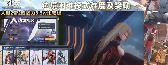 《幻塔》边境困难奖励介绍