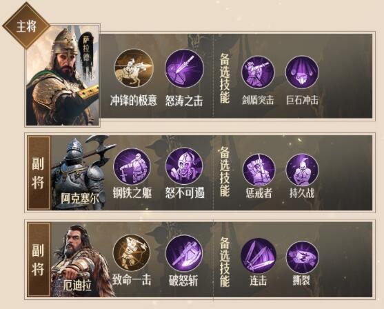 《重返帝国》零氪玩家攻略介绍