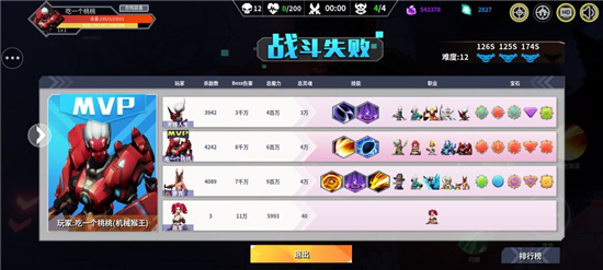 《未知：升变》初始职业选择推荐介绍