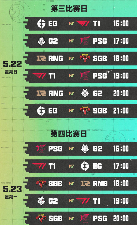 5月20日开赛，《英雄联盟》2022季中冠军赛对抗赛赛程公布