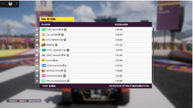 微软《极限竞速：地平线5》玩家数突破2000万