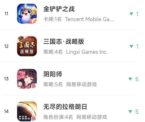 阴阳师SP阎魔流水表现欠佳 官方等着帝释天典藏皮肤救场