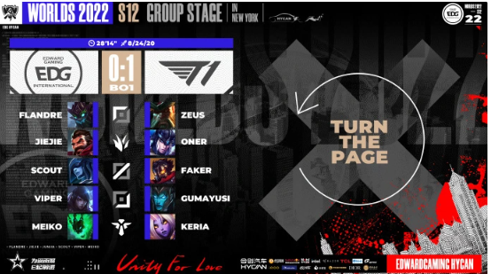 《英雄联盟》S12全球总决赛：EDG不敌 T1，小组第二出线