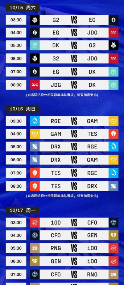 《英雄联盟》S12全球总决赛：EDG不敌 T1，小组第二出线