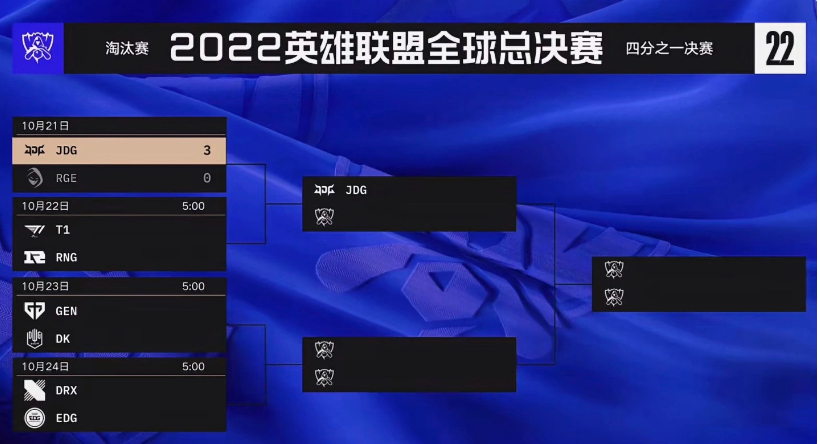 《英雄联盟》S12全球总决赛：JDG3-0横扫RGE，晋级半决赛