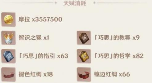 《原神》艾尔海森突破材料一览