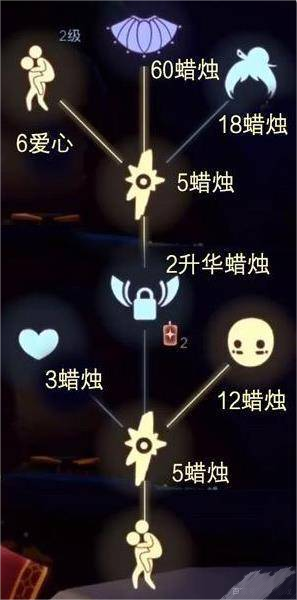 《光遇》2023年2月23日复刻先祖物品兑换图