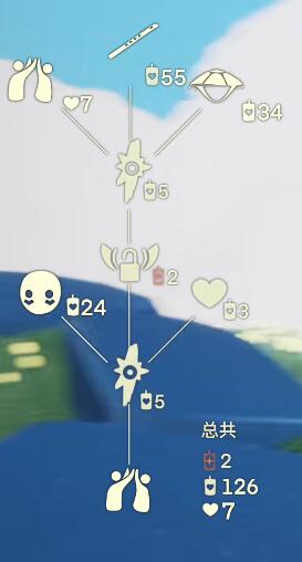 《光遇》3.9先祖复刻兑换图一览