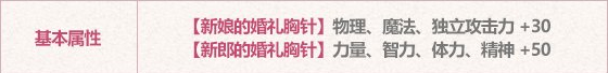 《地下城与勇士》2023年五一劳动套纹章属性介绍