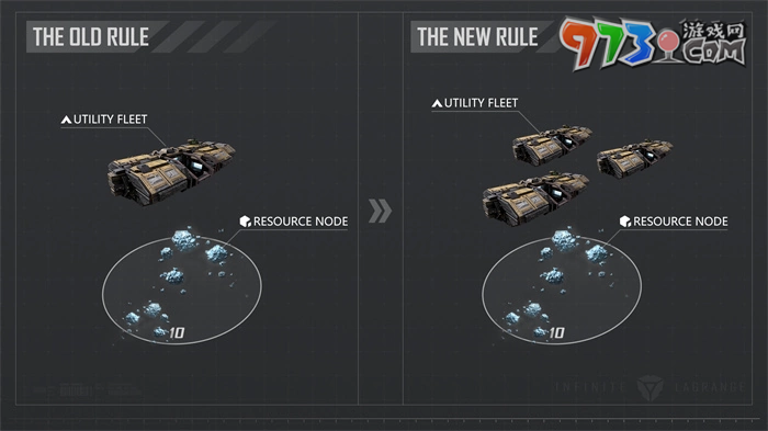 《无尽的拉格朗日》战略玩法全面升级，曲率加速优化开启多变的银河战局