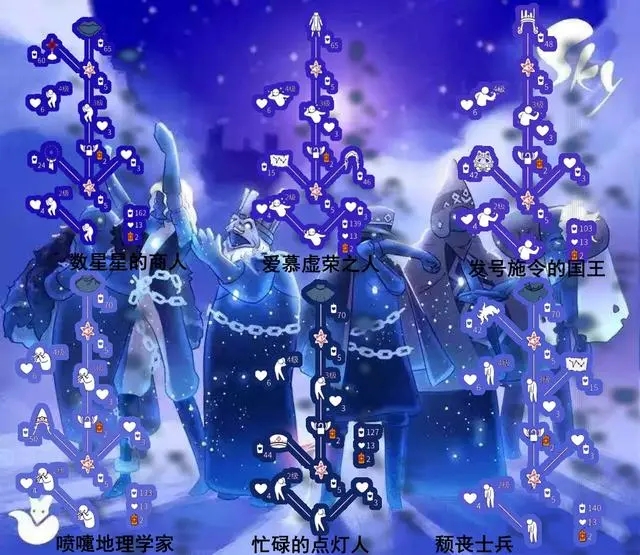 《光遇》2023年6月29日复刻先祖位置