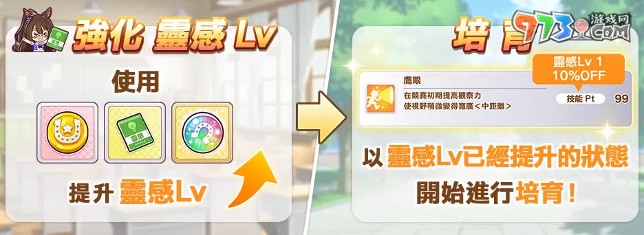 《赛马娘Pretty Derby》繁中版一周年活动追加 「1st Anniversary活动第3弹」登场！