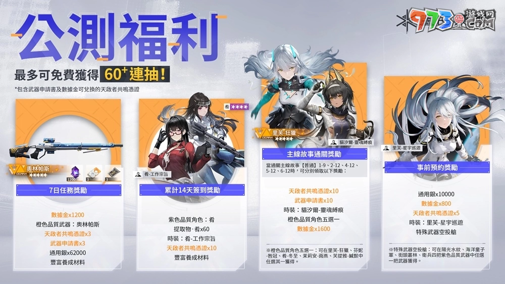 《尘白禁区》现已全球同步上线，与美少女们一起展开畅快惊艳的射击战斗！