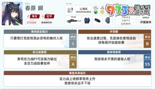 《蔚蓝档案》初始角色推荐