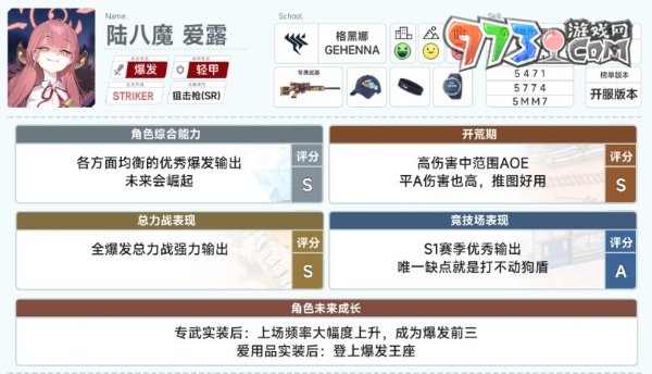 《蔚蓝档案》初始角色推荐