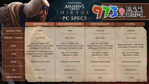 《刺客信条幻景》登录steam平台介绍