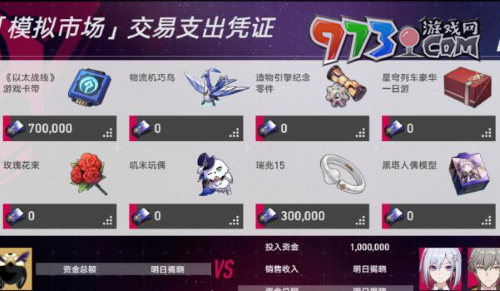 《崩坏：星穹铁道》模拟市场第二天攻略