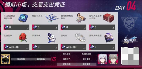 《崩坏：星穹铁道》模拟市场第四天攻略