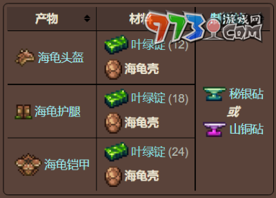 《泰拉瑞亚》海龟壳获取方法