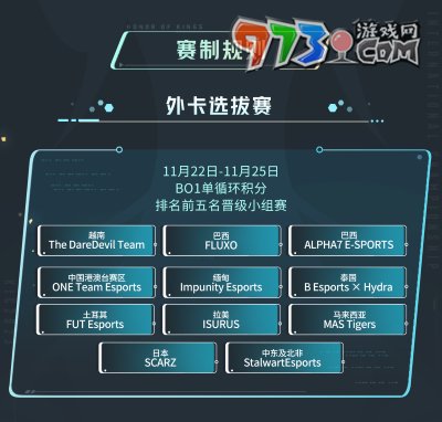 《王者荣耀》2023KIC赛制规则介绍