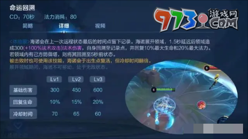 《王者荣耀》S34赛季新英雄介绍