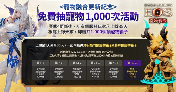 《灵境杀戮》赛季4：解放事前预约开始！全新伺服器「路克」1,000%成长特化活动开跑