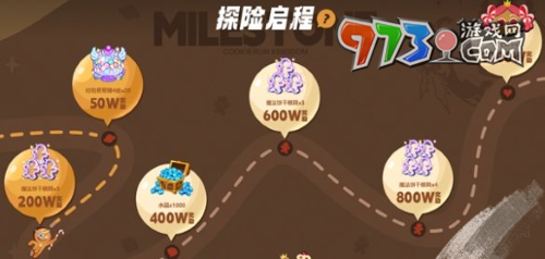 《冲呀！饼干人：王国》预约奖励介绍