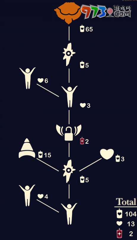《光遇》3月21日复刻舒展大师先祖兑换图一览