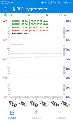 BLE温湿度计截图(2)
