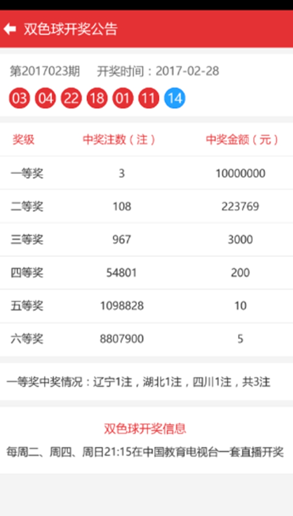 中国新疆体育彩票截图(2)