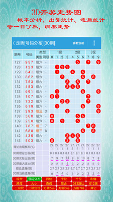 台湾宾果28在线预测截图(1)