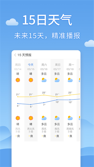 清新天气预报截图(3)