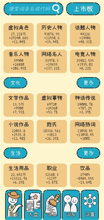 文字的价值截图(6)