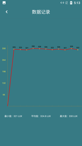 墨灯光强截图(2)