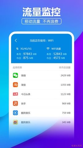 安心WiFi伴侣截图(1)